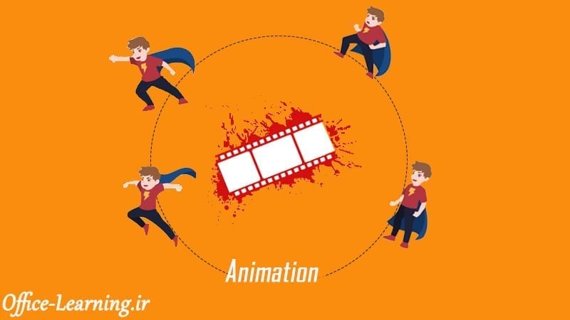 آموزش متحرک سازی و ایجاد انیمیشن در پاورپوینت-PowerPoint Animation