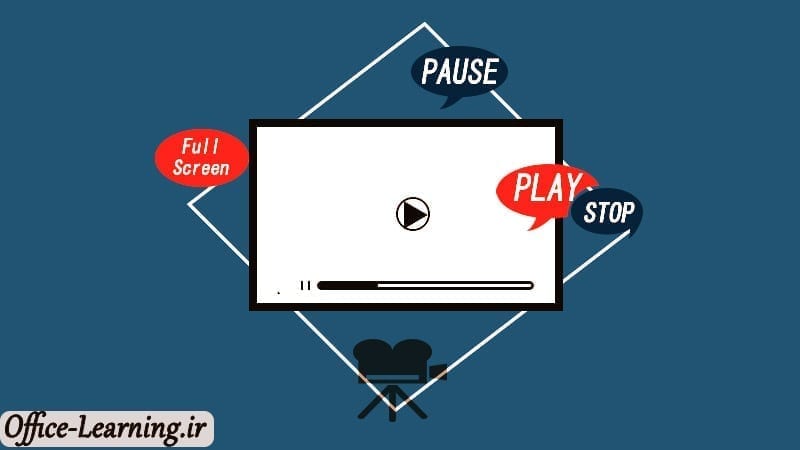 آموزش کار کردن با ویدیو کلیپ ها در پاورپوینت-PowerPoint Playback