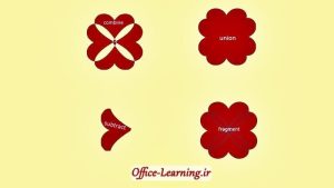 ترکیب اشکال گرافیک در پاورپوینت - PowerPoint Merge Shapes