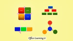 رسم دیاگرام در پاورپوینت-PowerPoint SmartArt