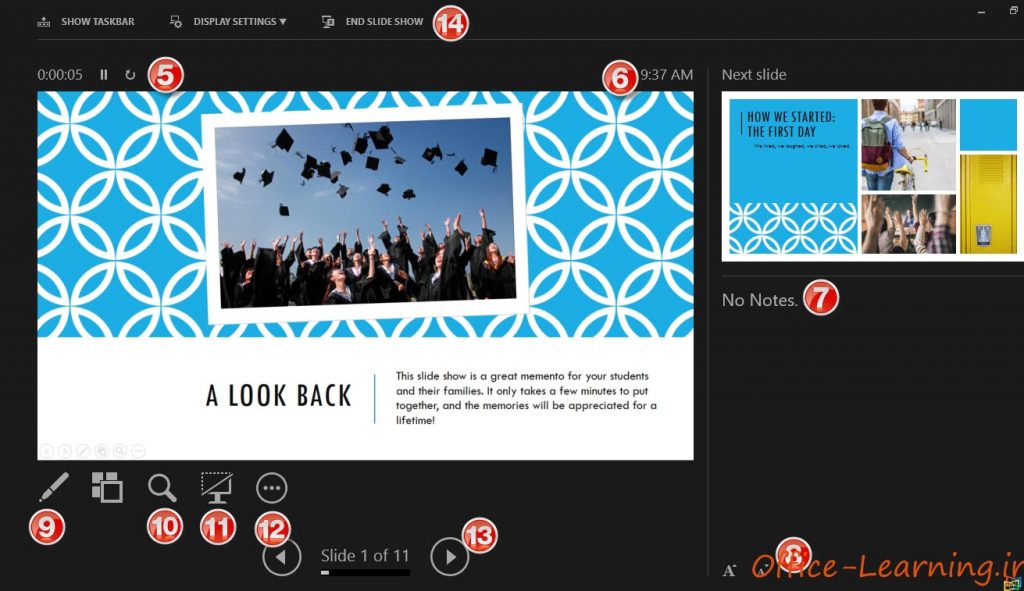 نمای مخصوص ارائه دهنده پاورپوینت